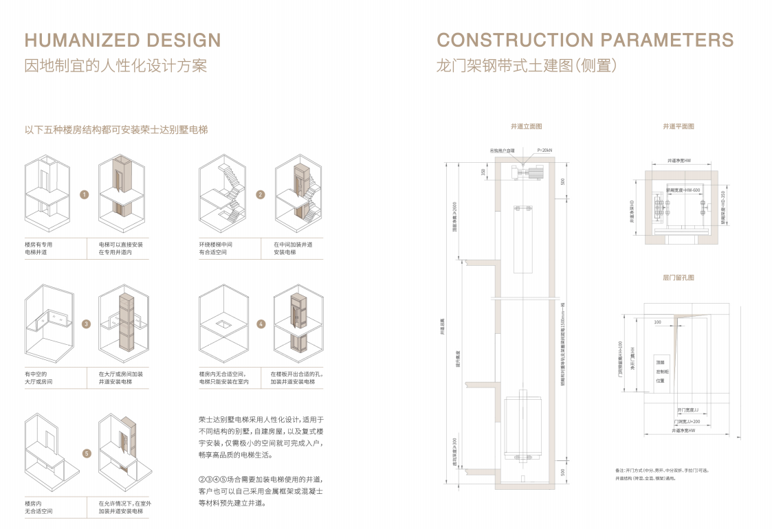 龙门架电梯